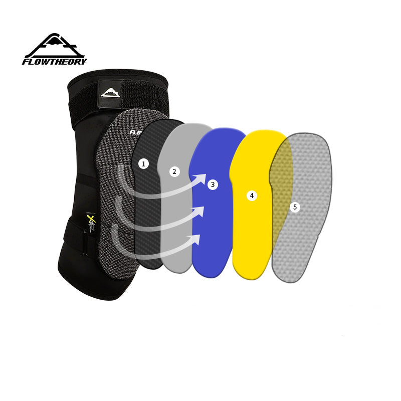 Replaceable Silicone Pads—MECHA PRO Series Kevlar® Snowboard Protective Gear