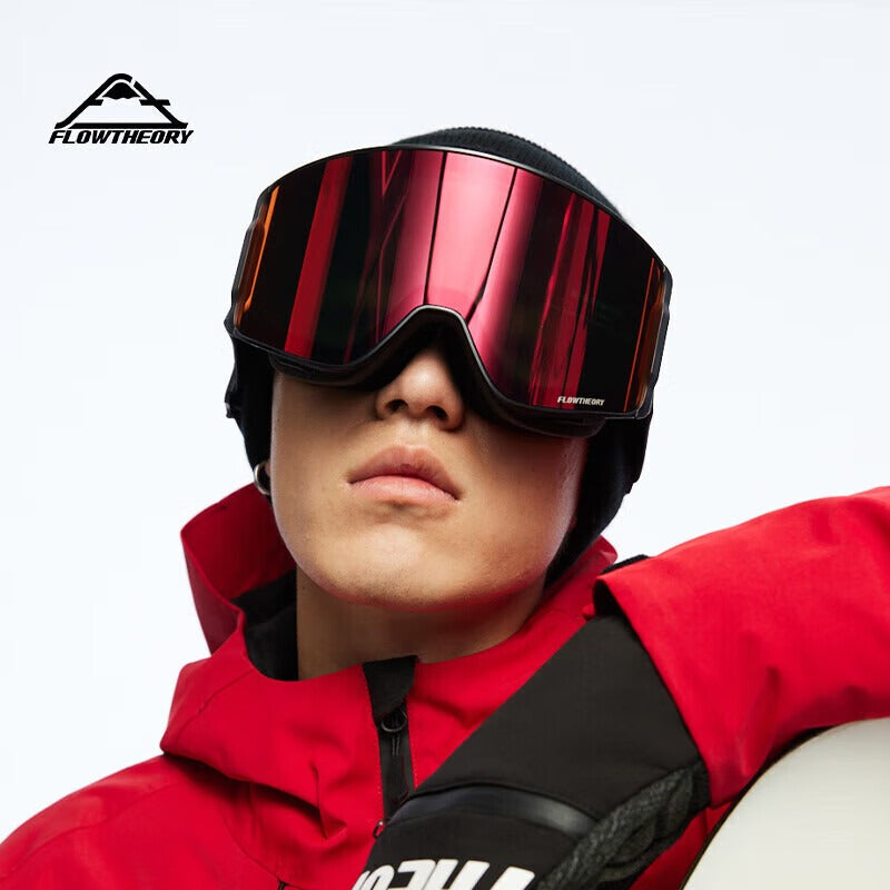 FUTURAMAX Series-Magnetic Buckle Goggles Kit