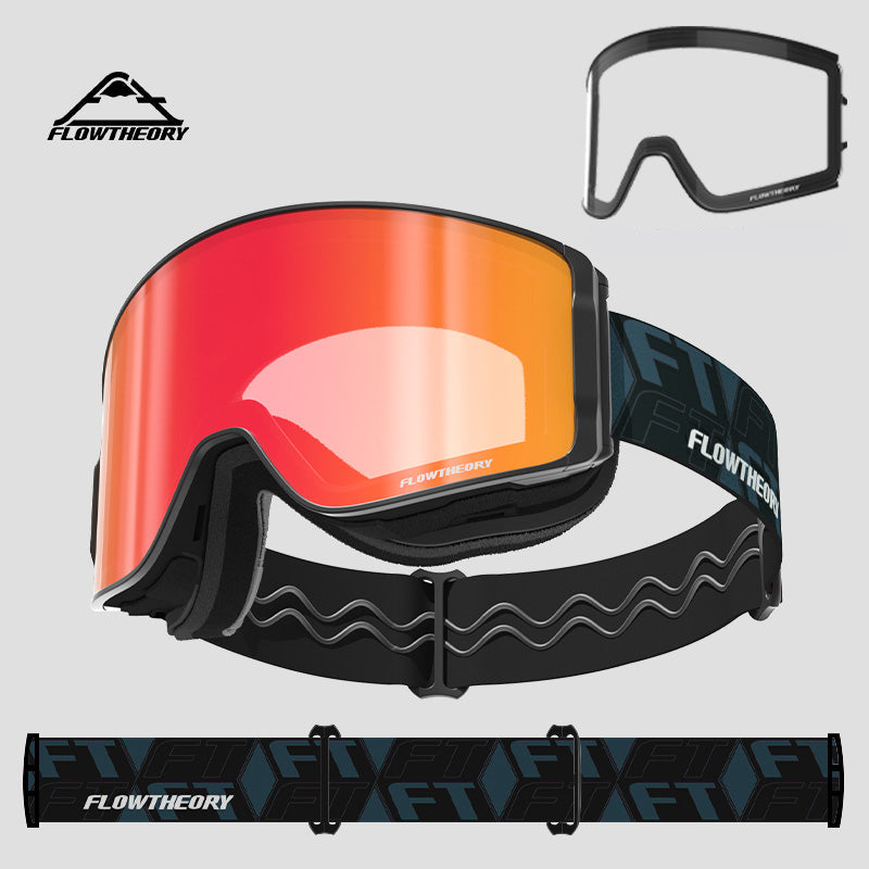 FUTURAMAX Series-Magnetic Buckle Goggles Kit